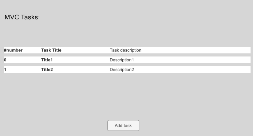 Model View Controller pattern