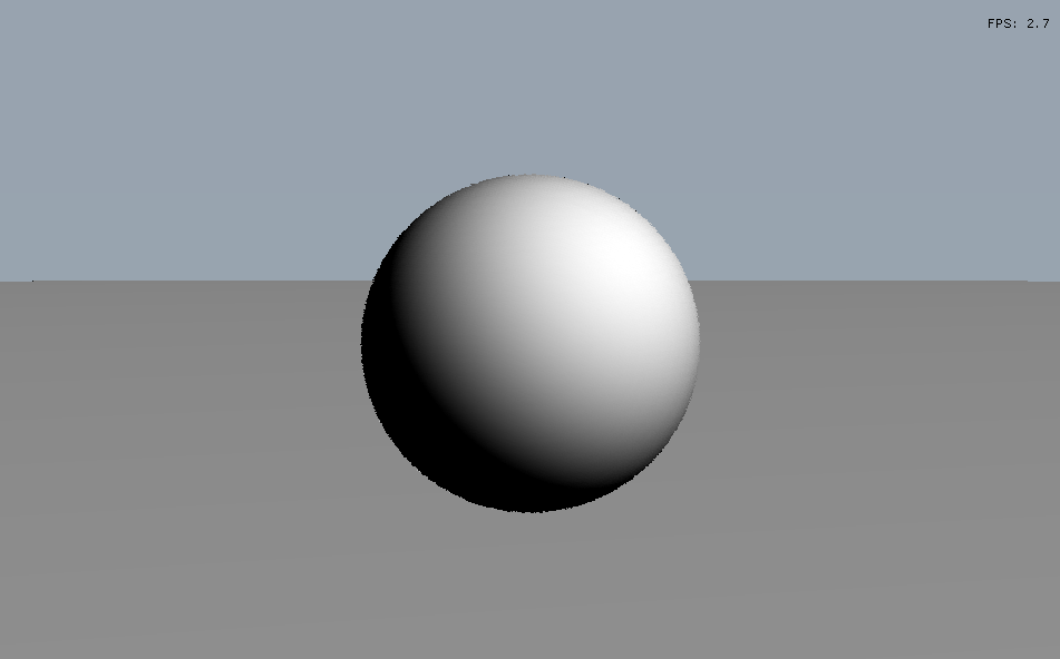 Sphere light shading